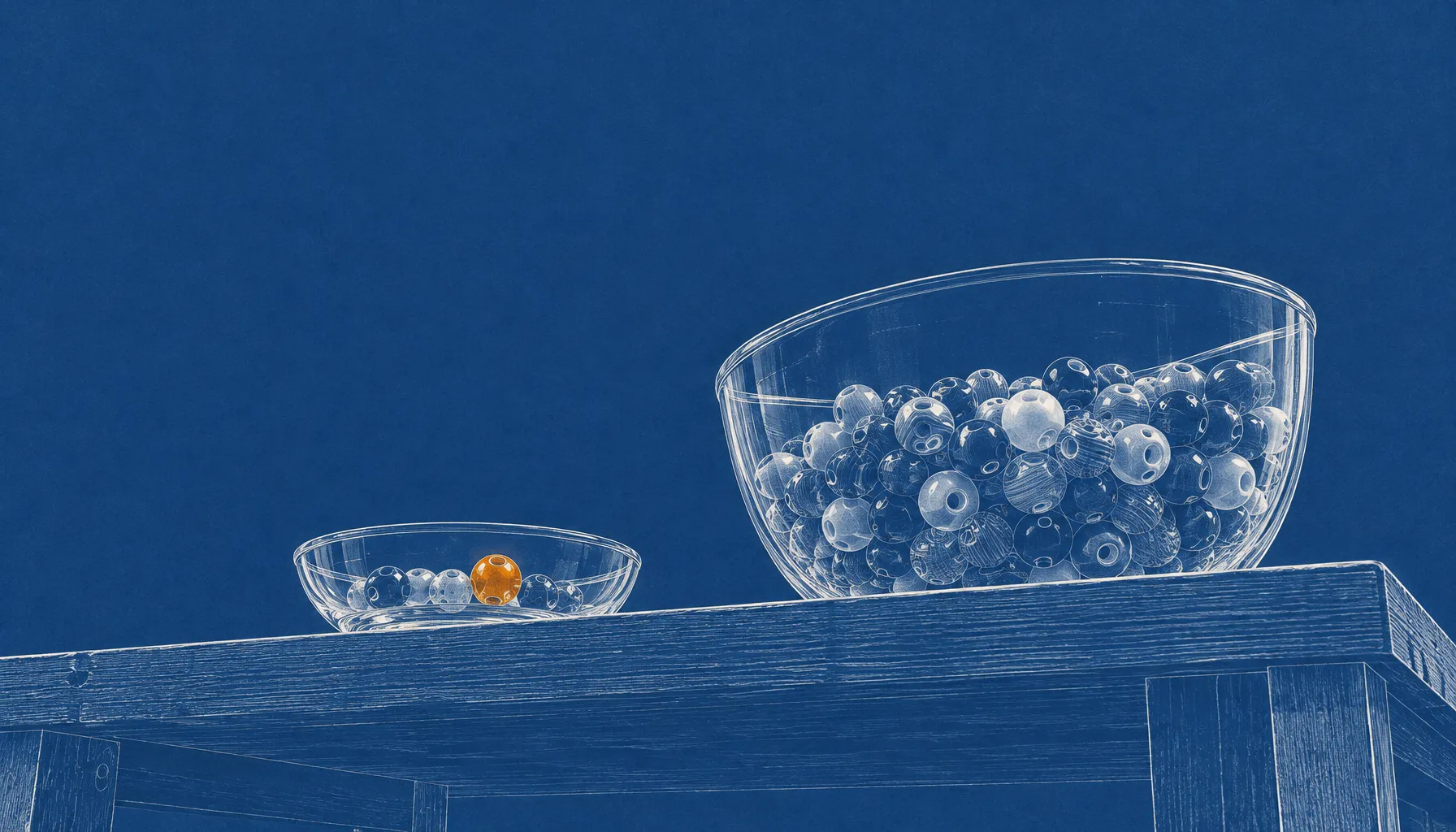 Small Test Sets Made LLM Self-Improvement Look 13–20 Points Better