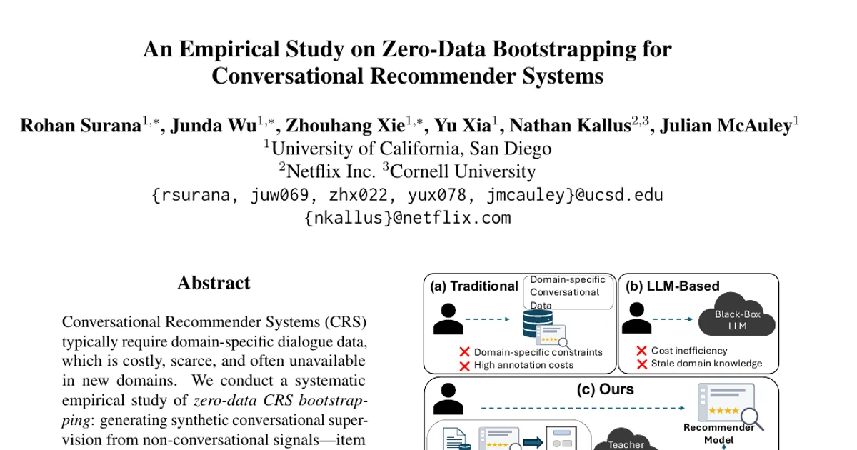 An Empirical Study on Zero-Data Bootstrapping for Conversational Recommender Systems