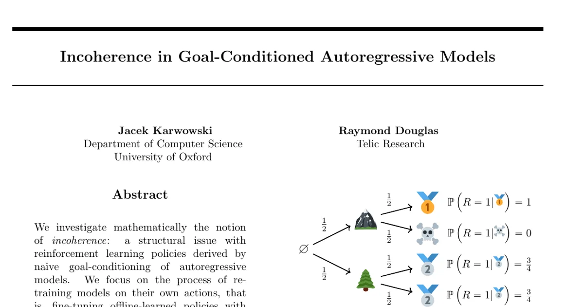 Incoherence in Goal-Conditioned Autoregressive Models