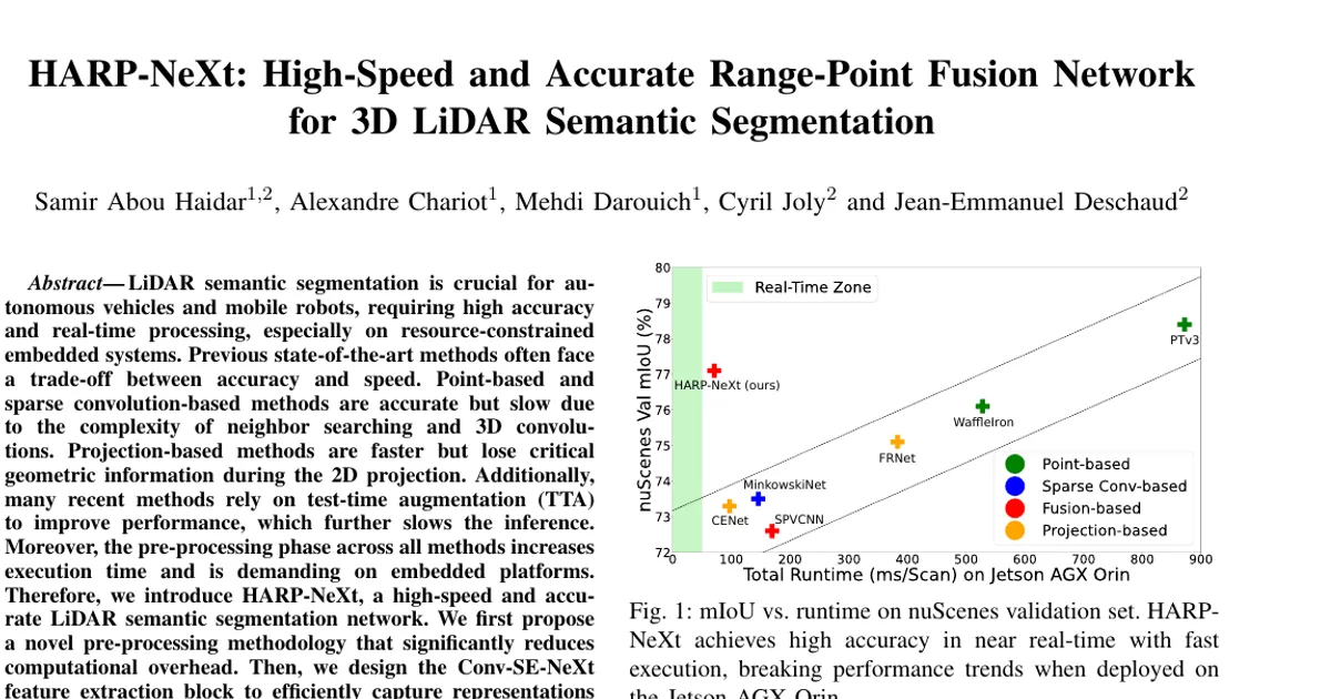 HARP-NeXt: High-Speed and Accurate Range-Point Fusion Network for 3D LiDAR Semantic Segmentation