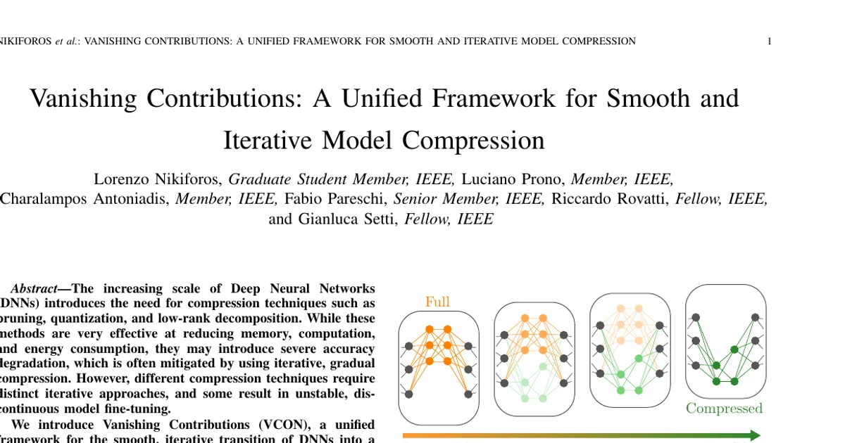 Vanishing Contributions: A Unified Framework for Smooth and Iterative Model Compression