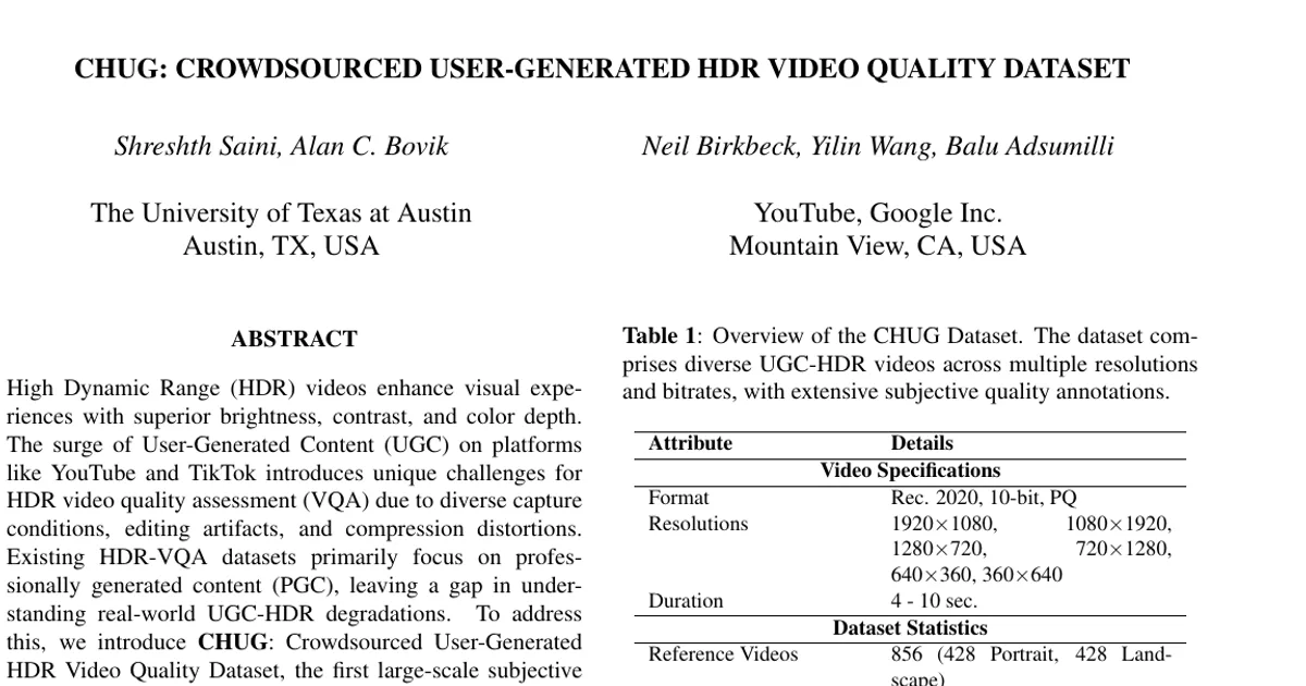 CHUG: Crowdsourced User-Generated HDR Video Quality Dataset