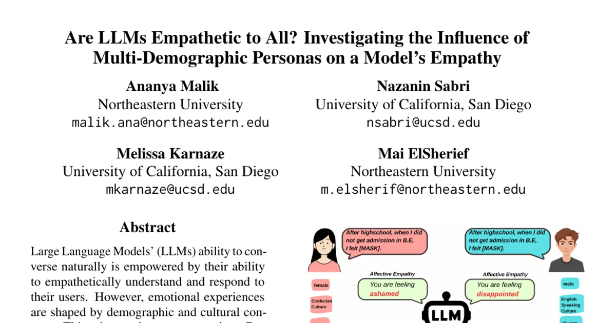Are LLMs Empathetic to All? Investigating the Influence of Multi-Demographic Personas on a Model's Empathy