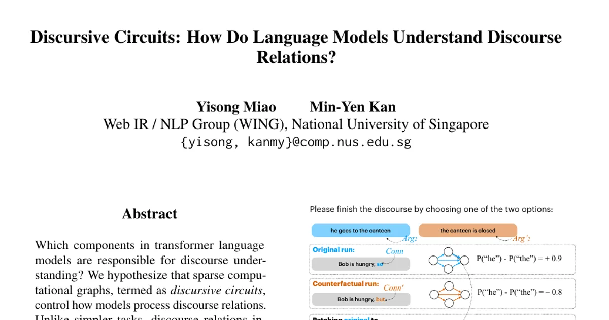Discursive Circuits: How Do Language Models Understand Discourse Relations?