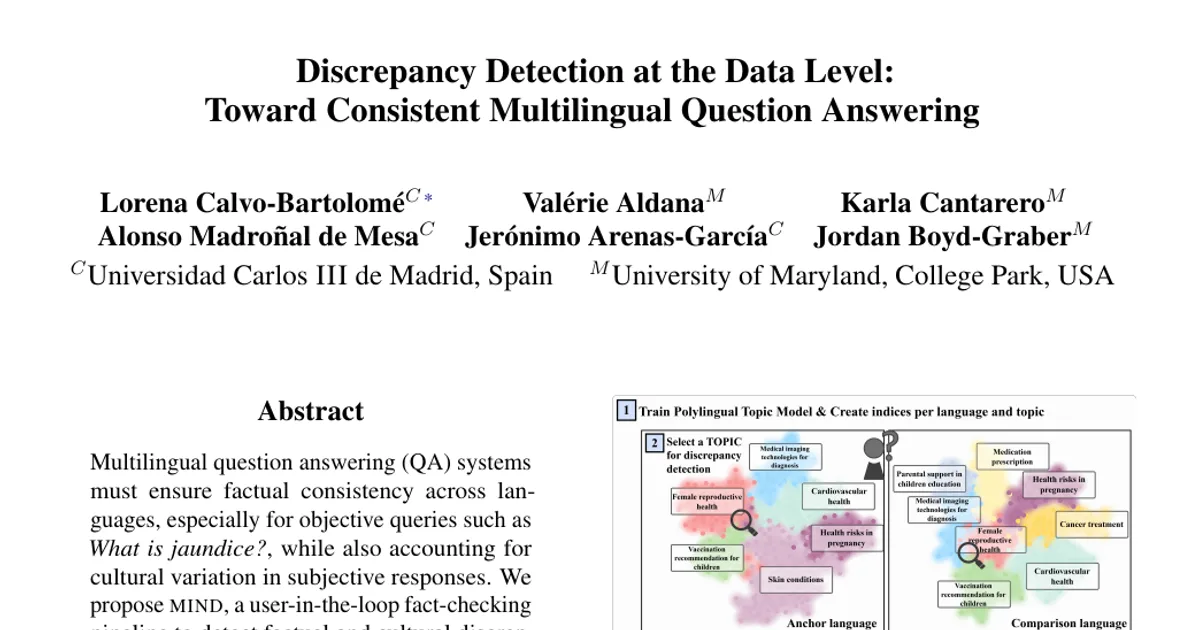 Discrepancy Detection at the Data Level: Toward Consistent Multilingual Question Answering