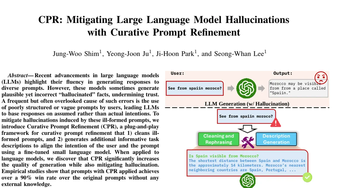 CPR: Mitigating Large Language Model Hallucinations with Curative Prompt Refinement