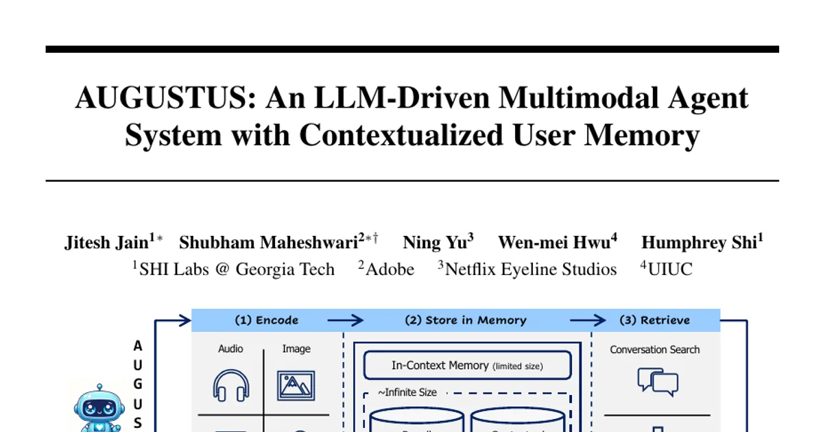 AUGUSTUS: An LLM-Driven Multimodal Agent System with Contextualized User Memory