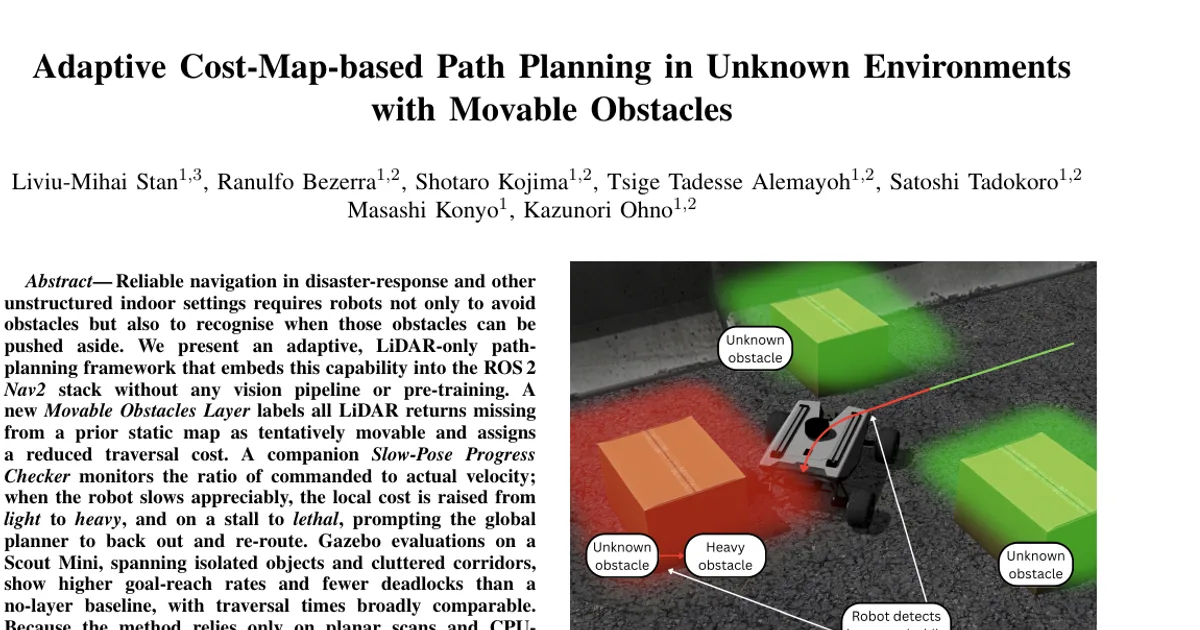 Adaptive Cost-Map-based Path Planning in Partially Unknown Environments with Movable Obstacles