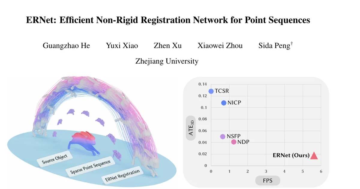 ERNet: Efficient Non-Rigid Registration Network for Point Sequences