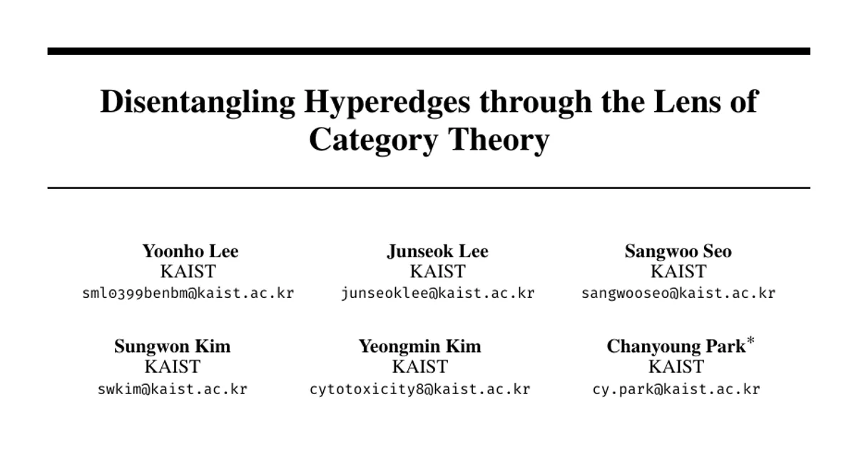 Disentangling Hyperedges through the Lens of Category Theory