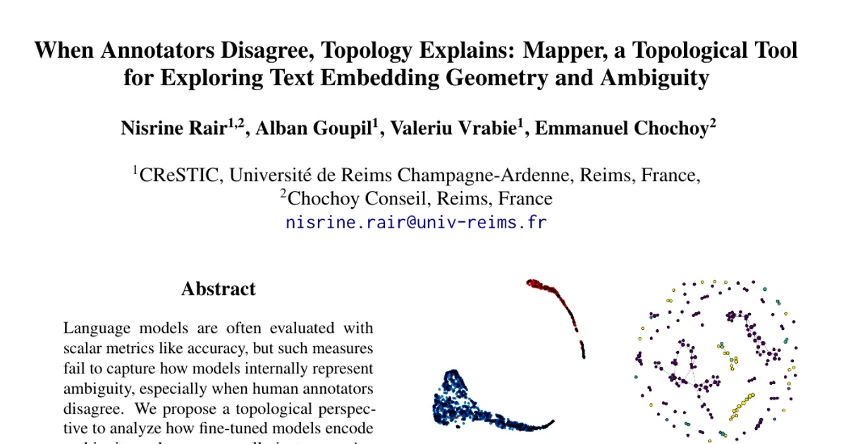 When Annotators Disagree, Topology Explains: Mapper, a Topological Tool for Exploring Text Embedding Geometry and Ambiguity