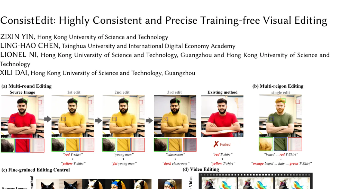 ConsistEdit: Highly Consistent and Precise Training-free Visual Editing