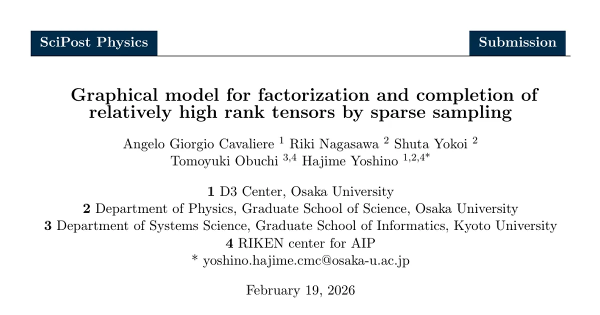 Graphical model for factorization and completion of relatively high rank tensors by sparse sampling