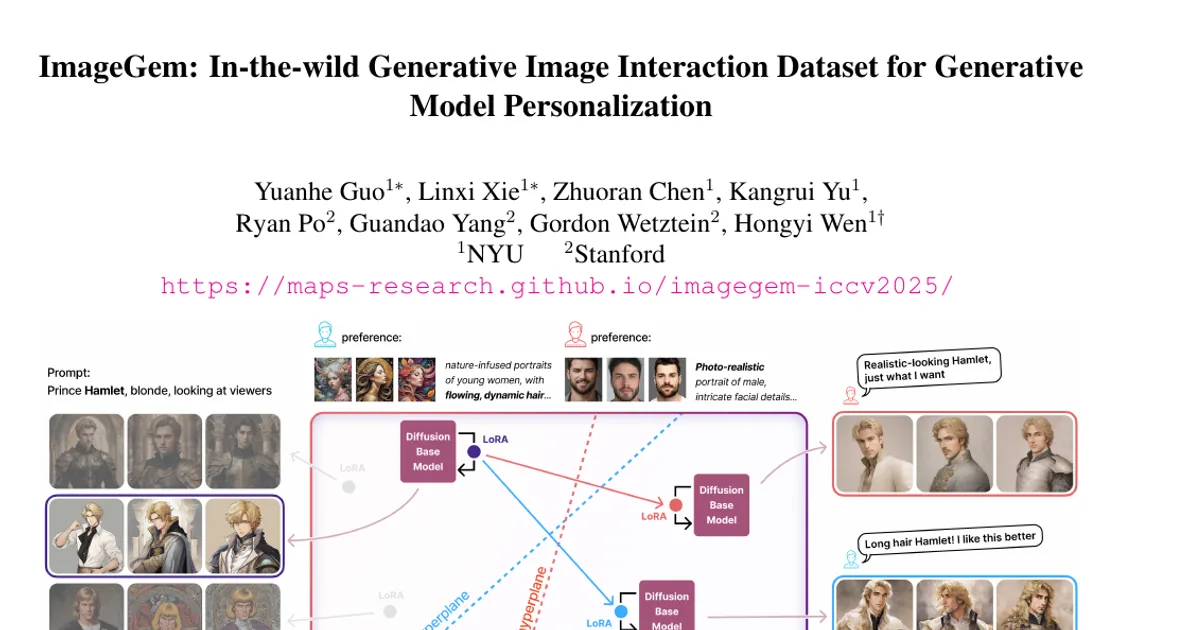 ImageGem: In-the-wild Generative Image Interaction Dataset for Generative Model Personalization