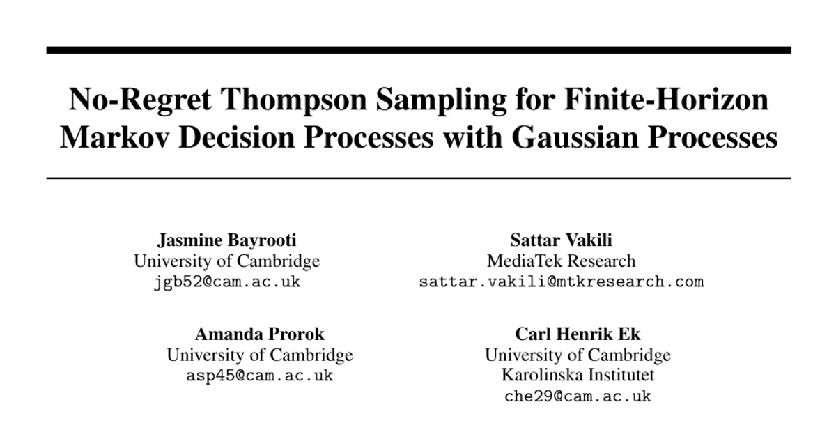 No-Regret Thompson Sampling for Finite-Horizon Markov Decision Processes with Gaussian Processes