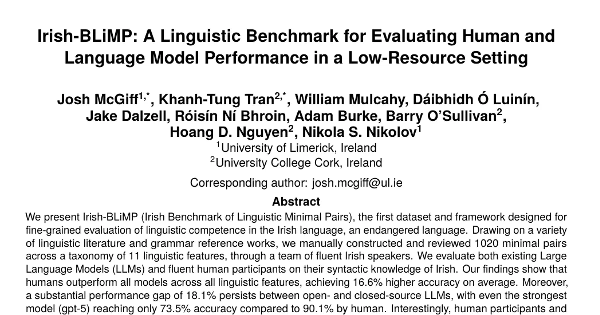 Irish-BLiMP: A Linguistic Benchmark for Evaluating Human and Language Model Performance in a Low-Resource Setting