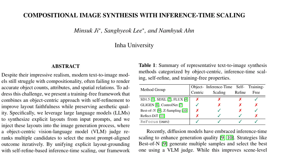 Compositional Image Synthesis with Inference-Time Scaling
