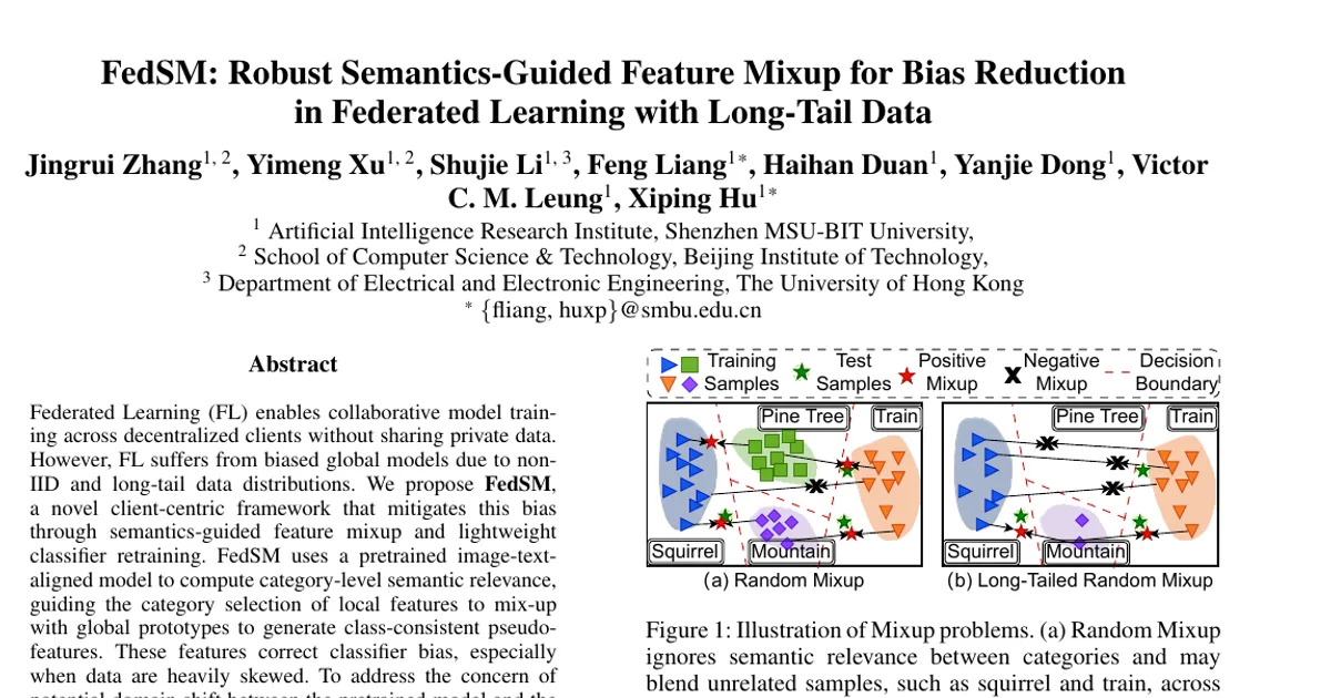 FedSM: Robust Semantics-Guided Feature Mixup for Bias Reduction in Federated Learning with Long-Tail Data