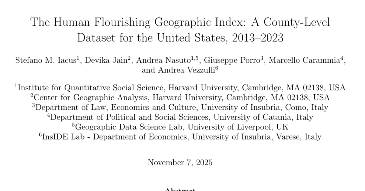 The Human Flourishing Geographic Index: A County-Level Dataset for the United States, 2013--2023