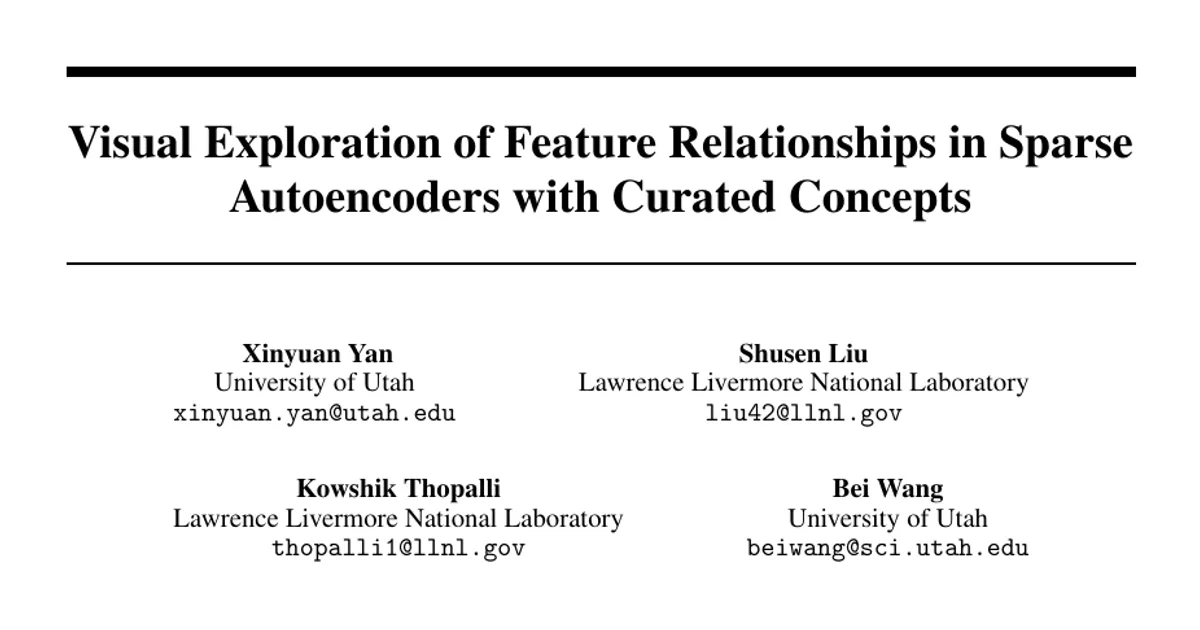 Visual Exploration of Feature Relationships in Sparse Autoencoders with Curated Concepts