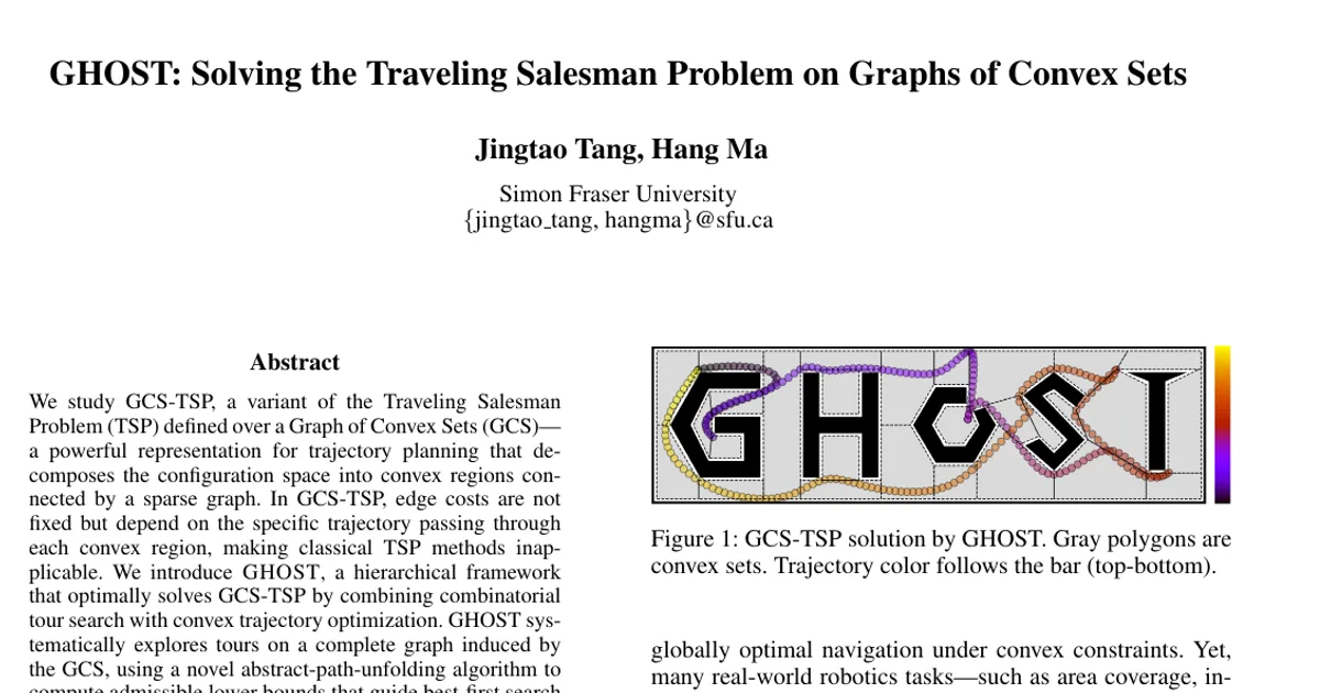 GHOST: Solving the Traveling Salesman Problem on Graphs of Convex Sets