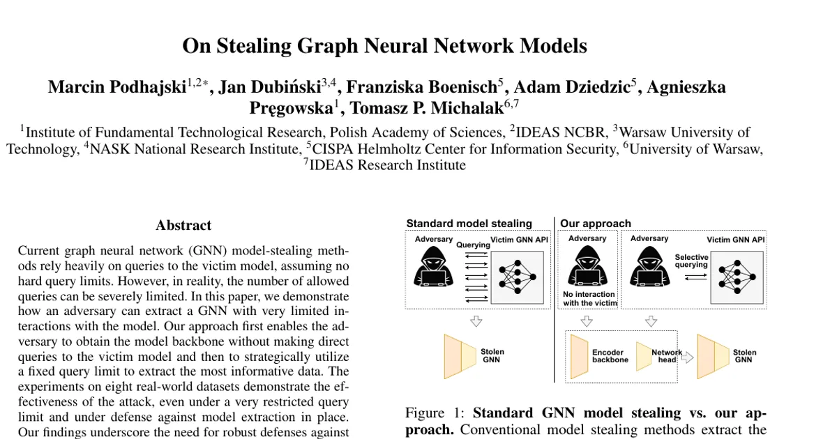 On Stealing Graph Neural Network Models