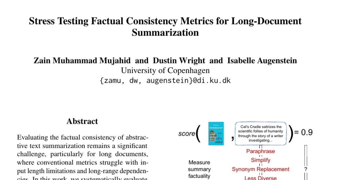 Stress Testing Factual Consistency Metrics for Long-Document Summarization