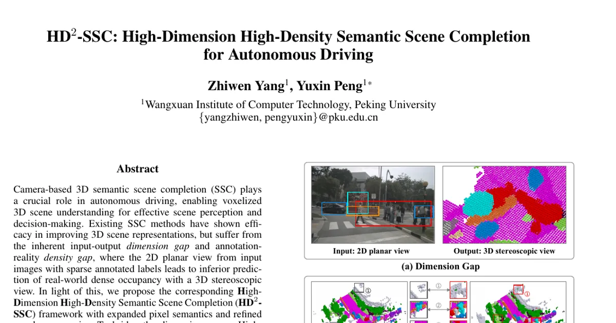 HD$^2$-SSC: High-Dimension High-Density Semantic Scene Completion for Autonomous Driving