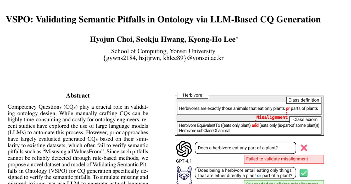 VSPO: Validating Semantic Pitfalls in Ontology via LLM-Based CQ Generation