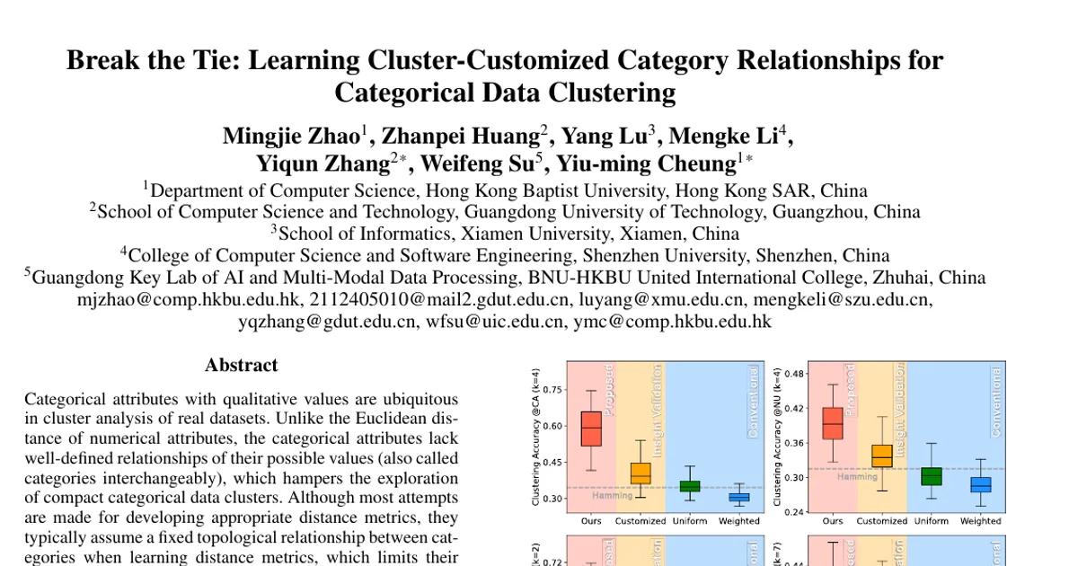Break the Tie: Learning Cluster-Customized Category Relationships for Categorical Data Clustering