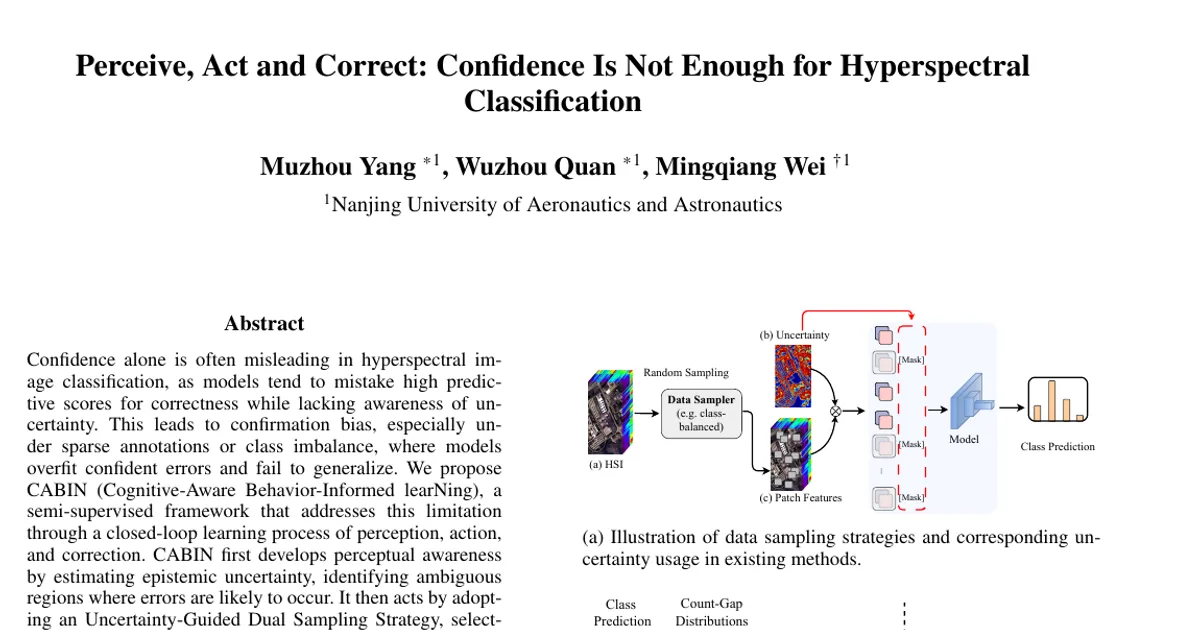 Perceive, Act and Correct: Confidence Is Not Enough for Hyperspectral Classification