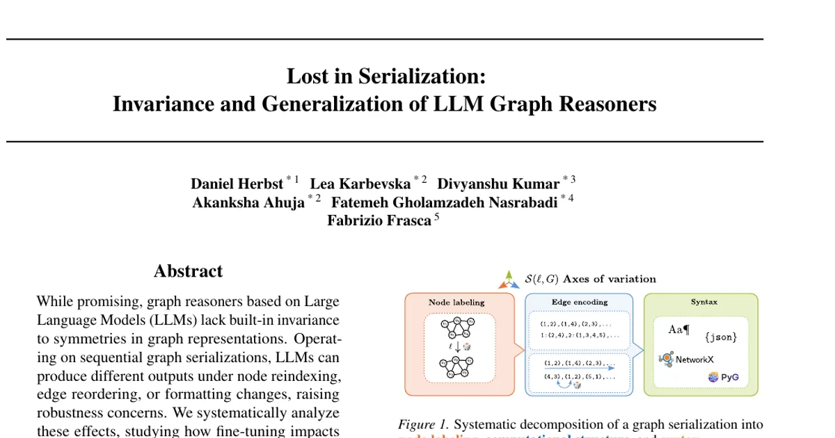 Lost in Serialization: Invariance and Generalization of LLM Graph Reasoners