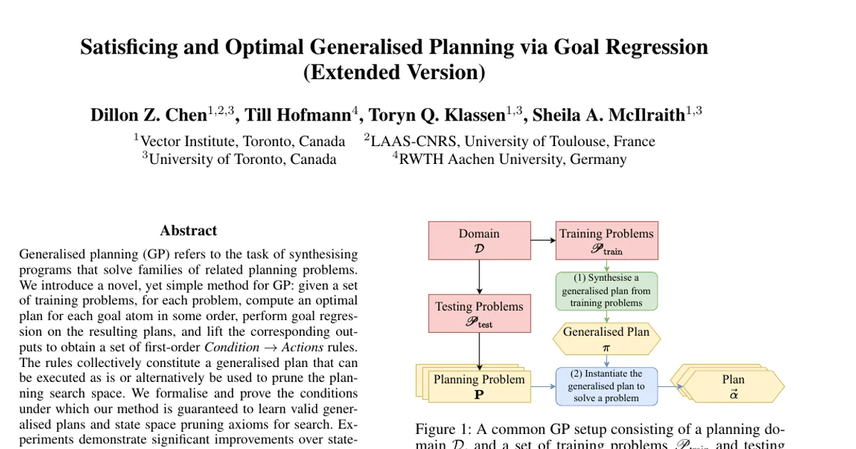 Satisficing and Optimal Generalised Planning via Goal Regression (Extended Version)