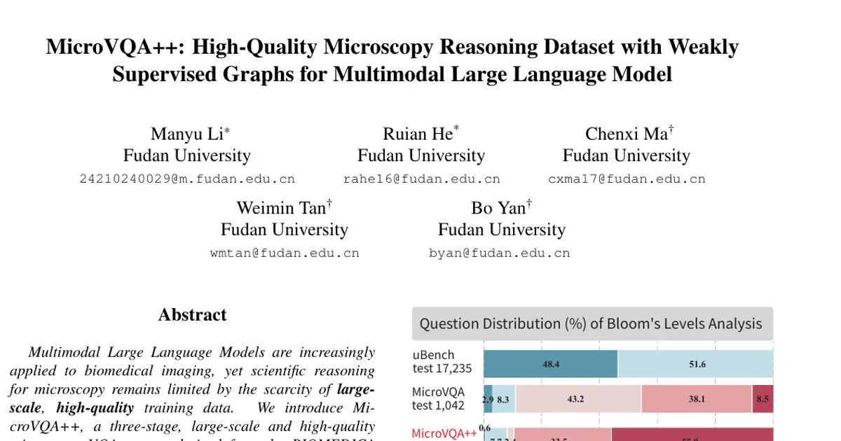 MicroVQA++: High-Quality Microscopy Reasoning Dataset with Weakly Supervised Graphs for Multimodal Large Language Model