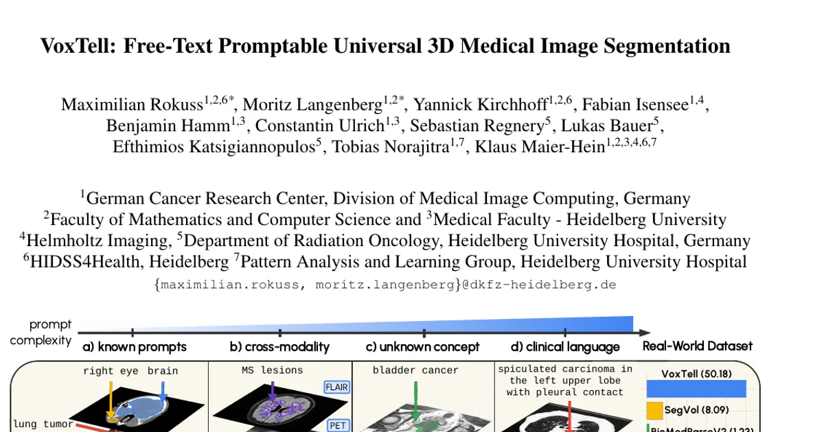 VoxTell: Free-Text Promptable Universal 3D Medical Image Segmentation