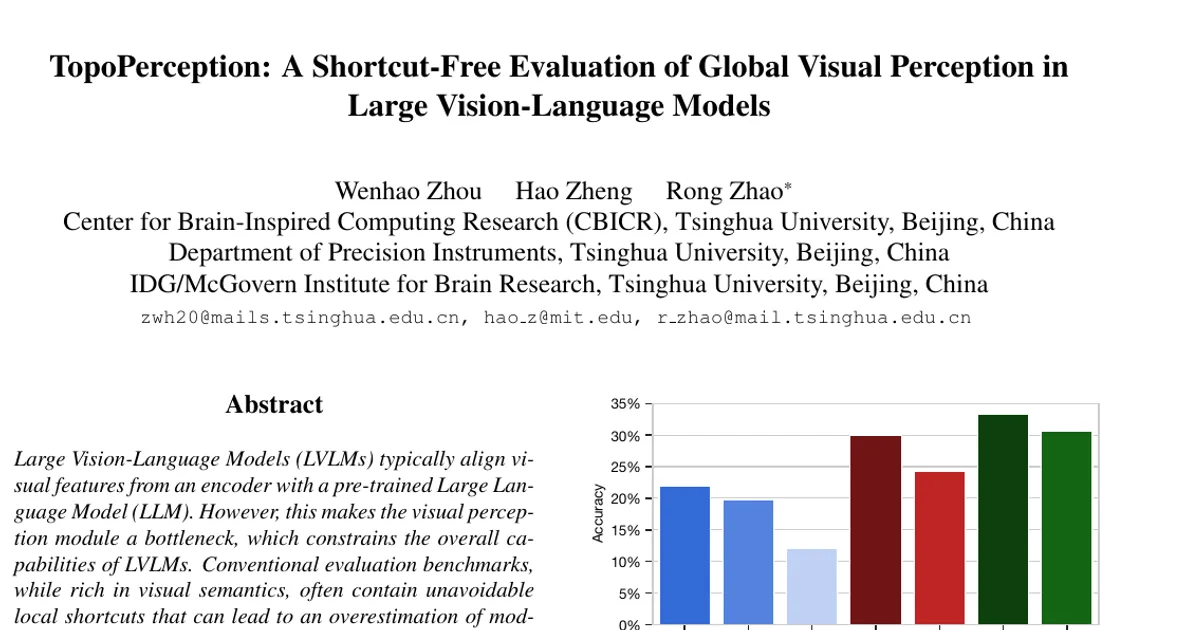 TopoPerception: A Shortcut-Free Evaluation of Global Visual Perception in Large Vision-Language Models