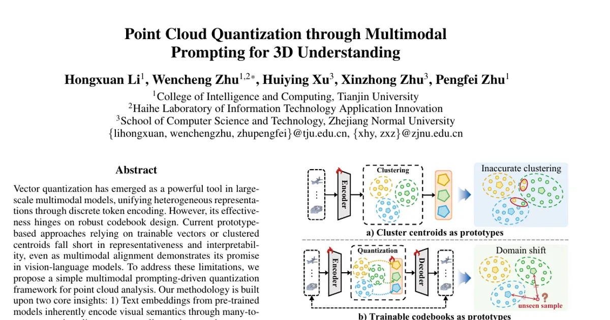 Point Cloud Quantization through Multimodal Prompting for 3D Understanding