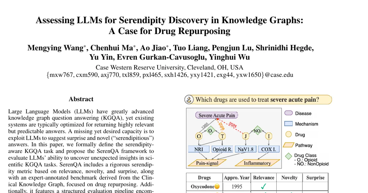 Assessing LLMs for Serendipity Discovery in Knowledge Graphs: A Case for Drug Repurposing