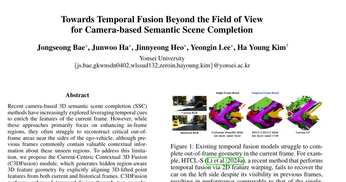 Towards Temporal Fusion Beyond the Field of View for Camera-based Semantic Scene Completion