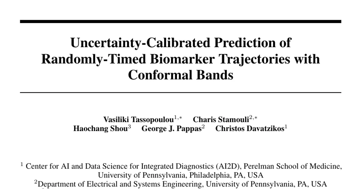 Uncertainty-Calibrated Prediction of Randomly-Timed Biomarker Trajectories with Conformal Bands