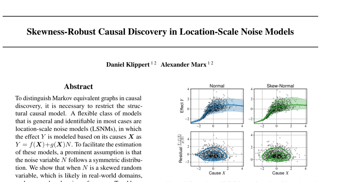 Skewness-Robust Causal Discovery in Location-Scale Noise Models