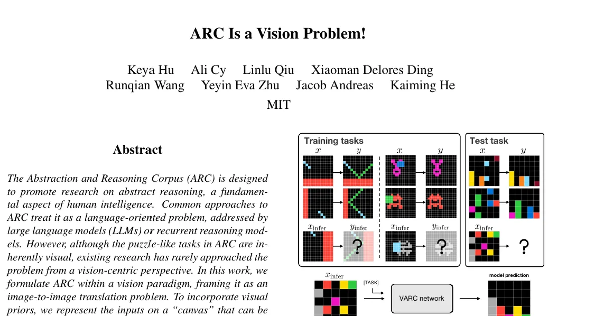 ARC Is a Vision Problem!