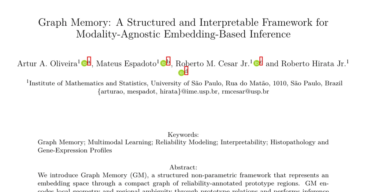 Graph Memory: A Structured and Interpretable Framework for Modality-Agnostic Embedding-Based Inference