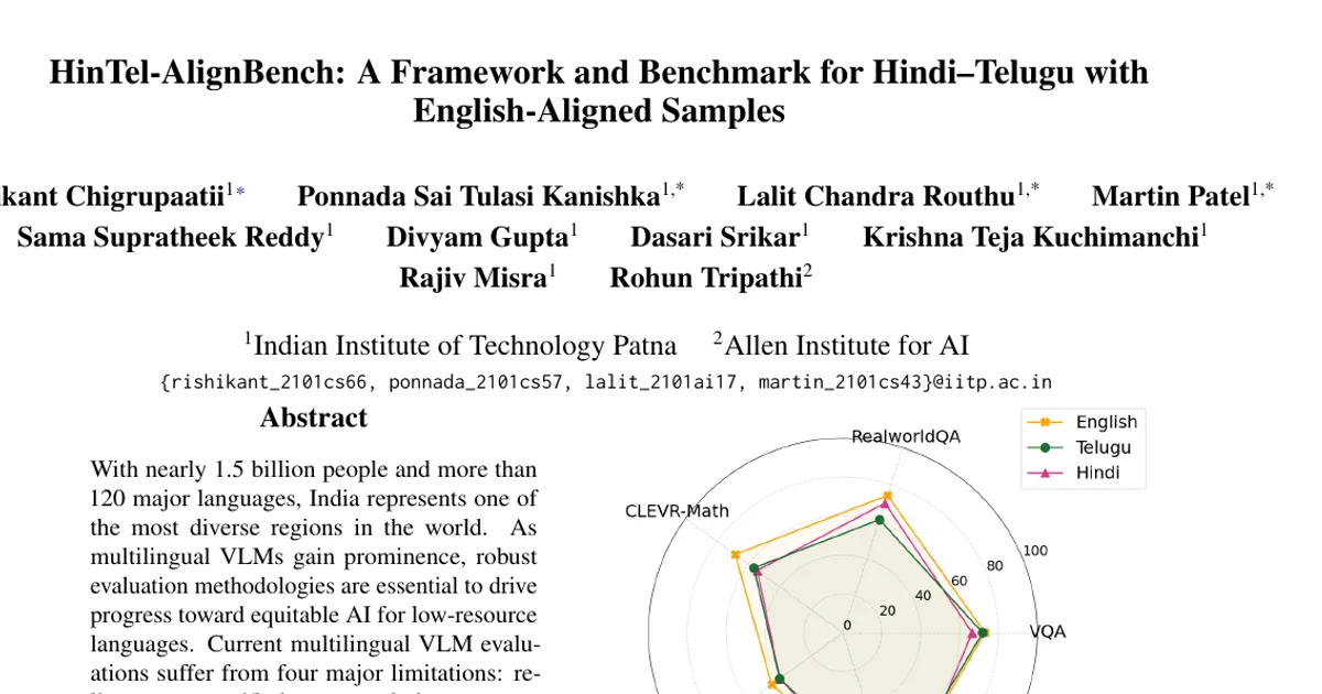 HinTel-AlignBench: A Framework and Benchmark for Hindi-Telugu with English-Aligned Samples