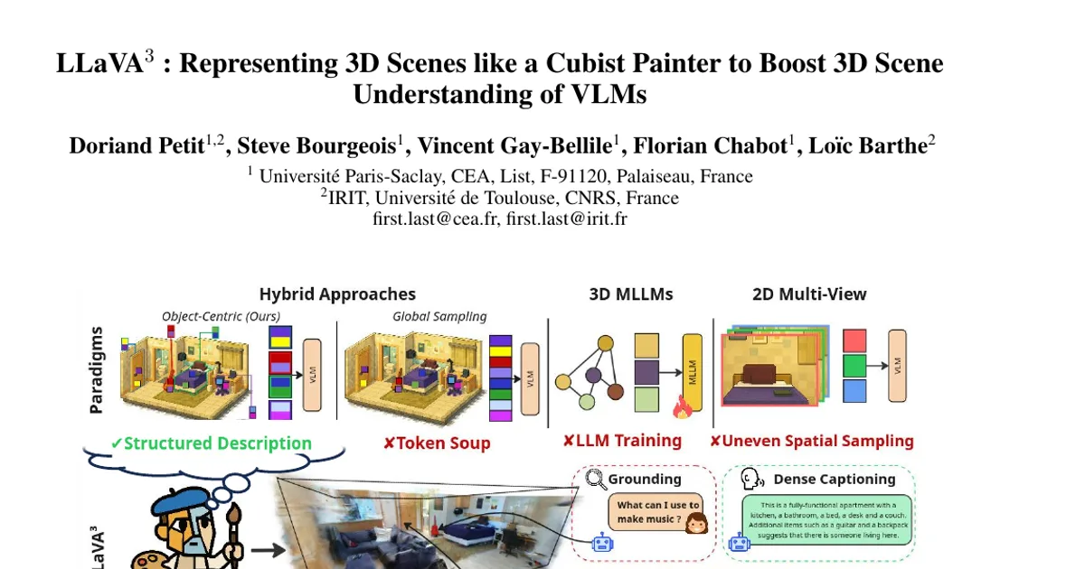 LLaVA$^3$: Representing 3D Scenes like a Cubist Painter to Boost 3D Scene Understanding of VLMs