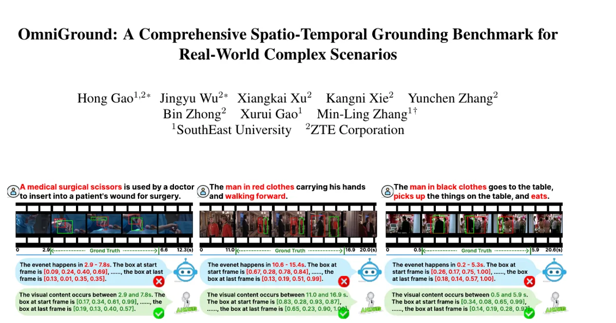 OmniGround: A Comprehensive Spatio-Temporal Grounding Benchmark for Real-World Complex Scenarios