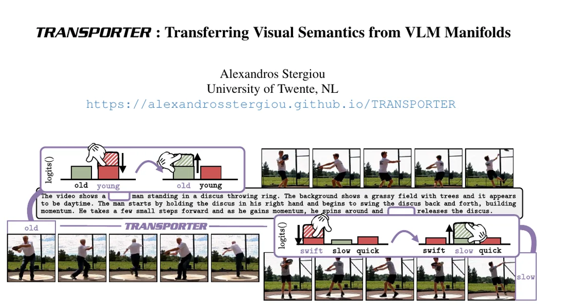 TRANSPORTER: Transferring Visual Semantics from VLM Manifolds