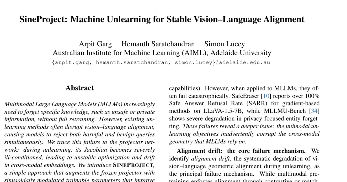 SineProject: Machine Unlearning for Stable Vision Language Alignment