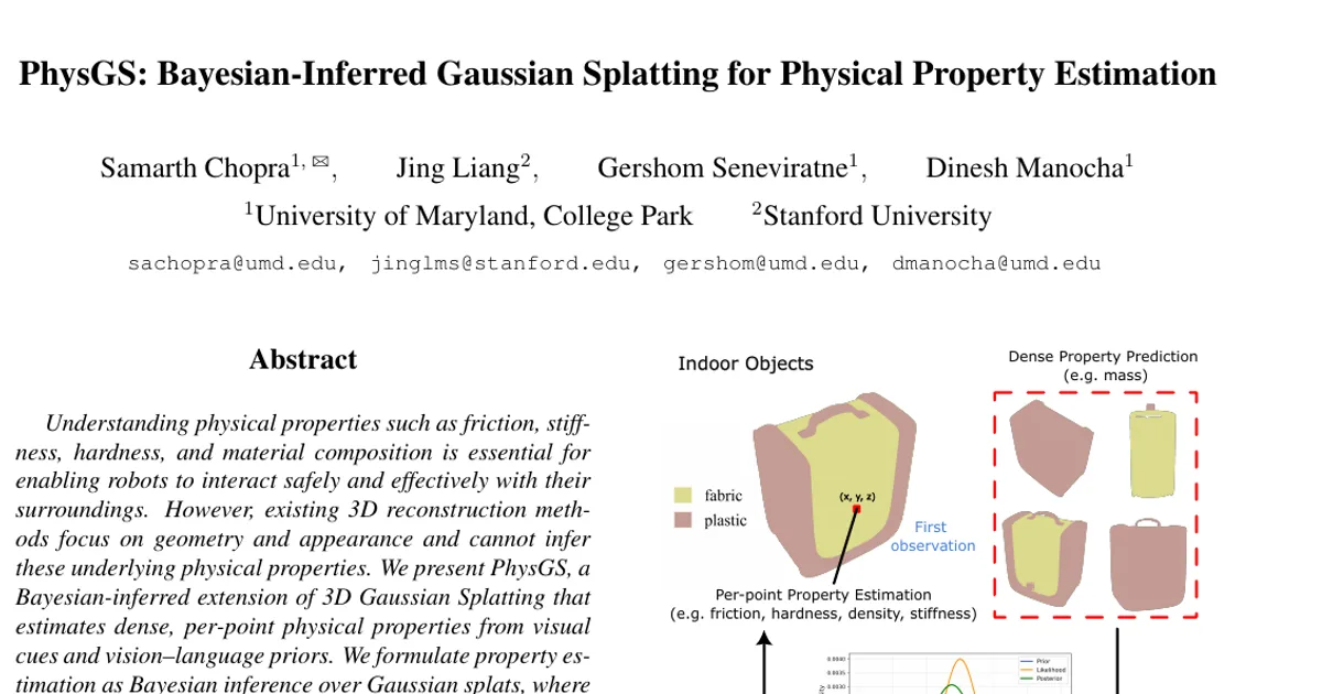 PhysGS: Bayesian-Inferred Gaussian Splatting for Physical Property Estimation