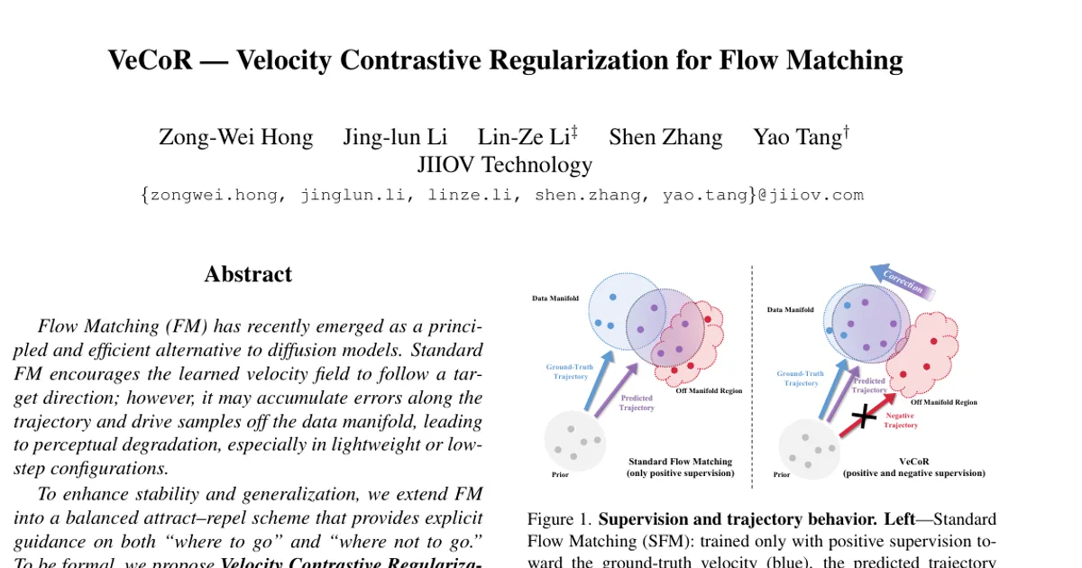 VeCoR -- Velocity Contrastive Regularization for Flow Matching